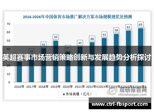 英超赛事市场营销策略创新与发展趋势分析探讨