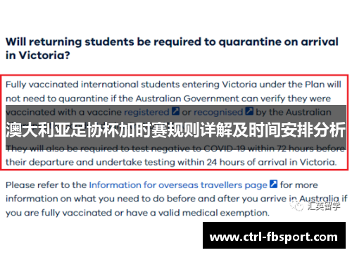 澳大利亚足协杯加时赛规则详解及时间安排分析