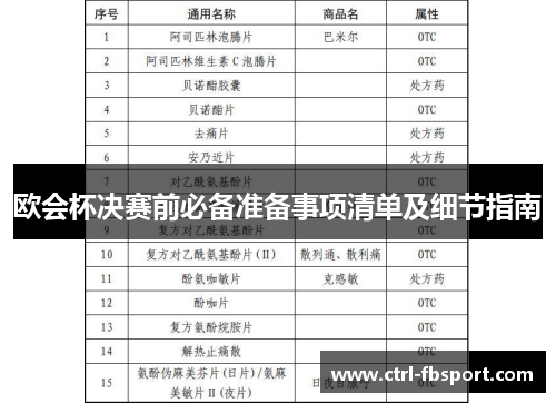 欧会杯决赛前必备准备事项清单及细节指南