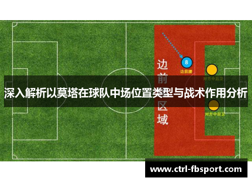 深入解析以莫塔在球队中场位置类型与战术作用分析