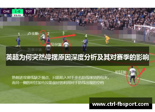 英超为何突然停摆原因深度分析及其对赛季的影响