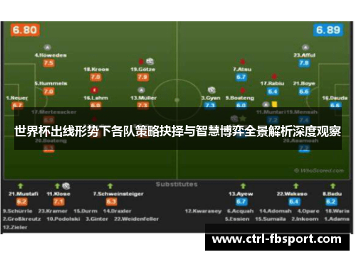 世界杯出线形势下各队策略抉择与智慧博弈全景解析深度观察 世界杯出线形势下各队策略抉择与智慧博弈全景解析深度观察