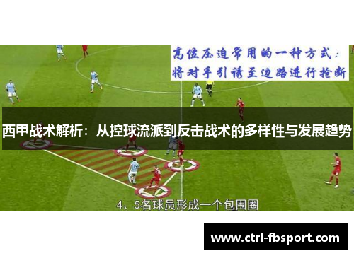 西甲战术解析：从控球流派到反击战术的多样性与发展趋势