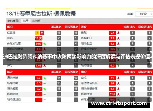 迪巴拉对阵阿森纳赛事中攻防两端影响力的深度解读与评估表现价值